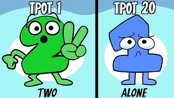 BFDI: Every TPOT Intro (1-20) Evolution | UPDATED as of TPOT 20