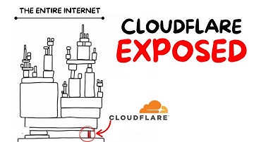 Why The Entire Internet Just Crashed Again?