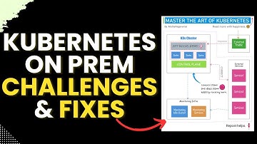 My Experience Working with Kubernetes On Premise