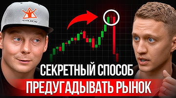 Эти сигналы говорят об ОБВАЛЕ РЫНКА! Как выбирать лучшие точки входа