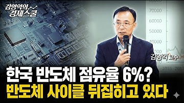 [특집] 왜 삼성전자 주가만 못 갈까? 반도체 사이클이 바뀌고 있습니다 [김영익 공식채널]