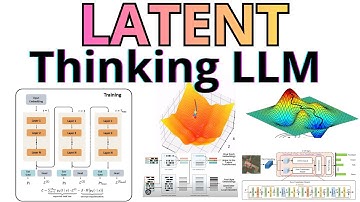 LATENT Thinking LLM - Looped Transformer Thinking - New Paper Explained
