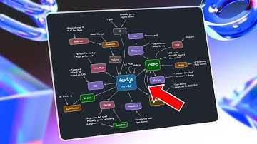 I Finally Found The PERFECT Tech Stack