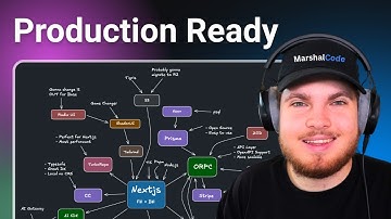 I Finally Found The PERFECT Tech Stack