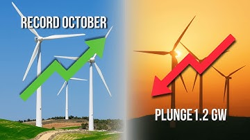 Windkracht in Duitsland daalt tot 1,2 GW — Winterwaarschuwing?