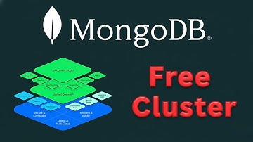 How to Get a Free MongoDB Database in the Cloud — Step-by-Step Setup