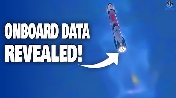 China Zhuque-3’s Onboard Footage Revealed Why the Booster Landing Failure…SpaceX can Help?