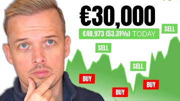 I Gave an Ai Bot €30,000 to Trade Stocks