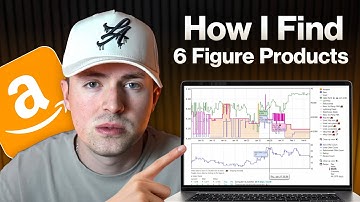 How to Find Profitable Products to Sell on Amazon (Reverse Sourcing)