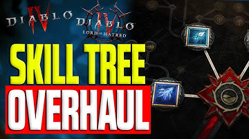 This SKILL REWORK Will Completely Change Diablo 4!