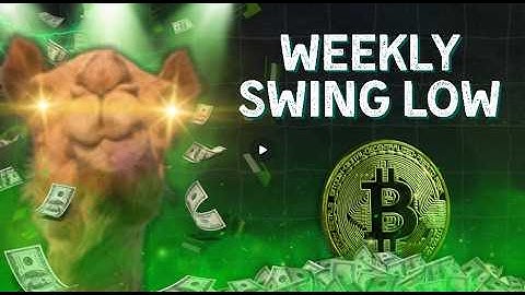 Weekly Closes Today: Super Important !!