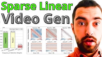 13x FASTER Video Generation - Sparse Linear Attention Diffusion Transformer