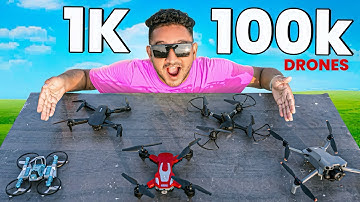 ₹1K vs ₹100K Drones – Camera, Range & Stability Comparison 📸