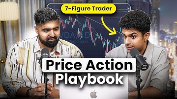 The "Perfect" Trading Strategy from a $1M+ Order Flow Trader (LIVE Trading)