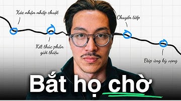 Cách Viết Kịch Bản YouTube SIÊU CUỐN Khiến Người Xem Không Thể Rời Mắt