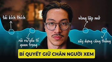 Cách Viết Kịch Bản YouTube SIÊU CUỐN Khiến Người Xem Không Thể Rời Mắt
