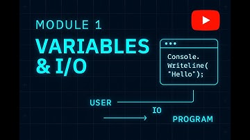 Module 1 — Variables & Input/Output