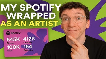 Mijn Spotify-account als artiest is nu officieel geregistreerd (dit was onverwacht).