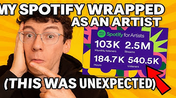 My Spotify Wrapped as an Artist (This Was Unexpected)