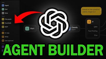 OpenAI Agent Builder Explained: Create Custom AI Workflows in 12 Minutes