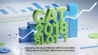 CAT 2018 Slot 1 Questions & Answers - Q.22 Venn Diagrams  #catquantseries #cat25 #catpyqs #mbacat
