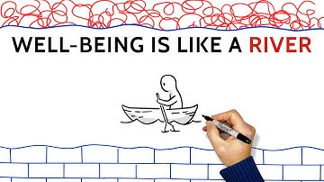 What to Do When You Feel Overwhelmed or Shut Down (River of Integration)