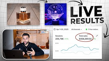 Hoe ik winnende dropshippingproducten voor 2026 vind (100% GRATIS methode)