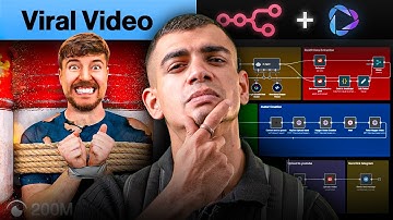 This is how I automated a YouTube Channel (n8n + No-code)