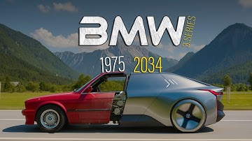 Evolutie van de BMW 3 Serie (1975–2034) | Tijdlijn van alle modellen