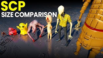 SCP Size Comparison 2025 | SCP 096 VS SCP 173