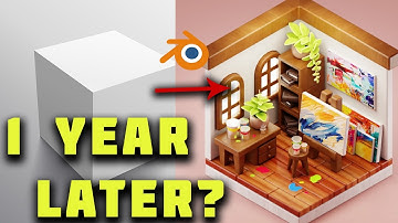 How Good Can You REALLY Get in 1 Year of 3D?