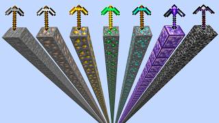 Which pickaxe will be the fastest ?