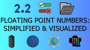 Floating Point Numbers Explained | Normalization & Scientific Notation Made Simple