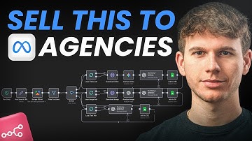 I Built an AI Facebook Ad Spy Tool from Scratch (n8n tutorial)