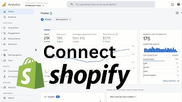 How To Connect Shopify To Google Analytics 4 Fast!
