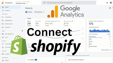 How To Connect Shopify To Google Analytics 4 Fast!