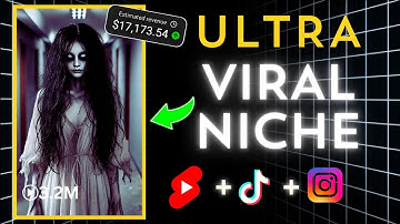 Ik maakte virale horrorfilms in 5 minuten met CapCut AI (overal ontploft)