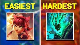 Every Easiest and Hardest Champions in League of Legends - Chosen by You!