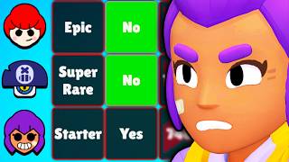 Wordle: Brawl Stars Edition