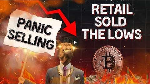 Ticking Higher - Bitcoin is Next!