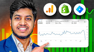 Google Analytics GA4 eCommerce tracking on Shopify with Google Tag Manager