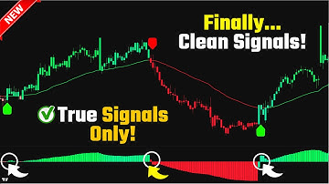 I Waited So Long for THIS Indicator! It Deletes False Signals!