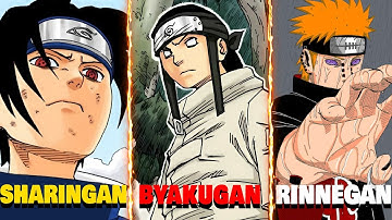 Every Legendary Dojutsu Awakening in Naruto/Boruto Explained in 27 minutes