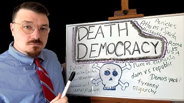 How Every Democracy Dies