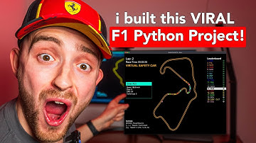 I built this VIRAL F1 Python Project (and open-sourced it)