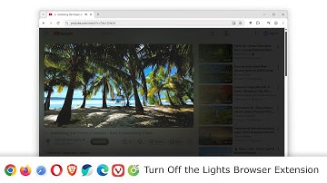 Turn Off the Lights Browser Extension for Google Chrome, Firefox, Opera, Safari, and Microsoft Edge
