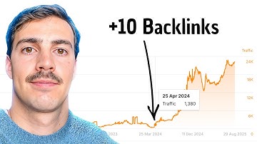 I should sell this link building strategy