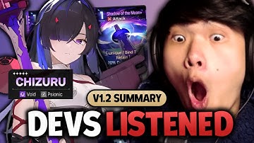 Chaos Zero Nightmare V1.2 Livestream in 8 Minutes