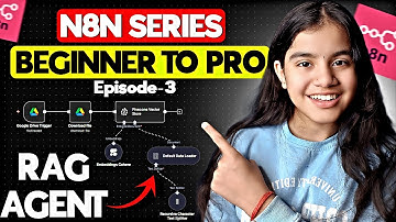 n8n Series EP-3: RAG Agents Explained Simply + Vector Database Basics