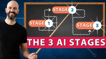 Why Your Team is Failing at AI (And How to Fix It)